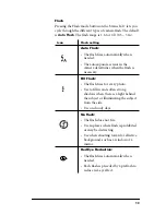 Предварительный просмотр 17 страницы Polaroid PhotoMAX PDC 2300Z User Manual