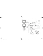 Предварительный просмотр 2 страницы Polaroid PhotoMAX PDC 3350 User Manual