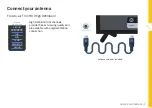 Preview for 9 page of Polaroid PL2420FHDC User Manual