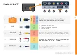 Preview for 11 page of Polaroid PL2420FHDC User Manual