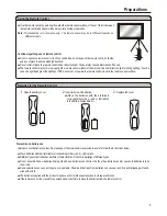 Preview for 7 page of Polaroid PLA-4205 Operating Manual