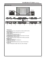 Preview for 10 page of Polaroid PLA-4205 Operating Manual