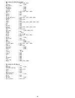 Предварительный просмотр 37 страницы Polaroid PLA-4237 - 42" Plasma TV User Manual