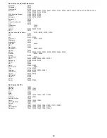 Предварительный просмотр 41 страницы Polaroid PLA-4237 - 42" Plasma TV User Manual