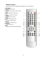 Preview for 10 page of Polaroid PLA-4250A Operating Manual