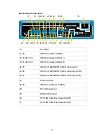 Preview for 10 page of Polaroid PLA-4255BD Operation Manual