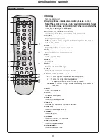 Предварительный просмотр 12 страницы Polaroid PLA-5048 - 50" Plasma TV Operation Manual