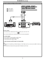 Предварительный просмотр 18 страницы Polaroid PLA-5048 - 50" Plasma TV Operation Manual