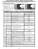 Предварительный просмотр 30 страницы Polaroid PLA-5048 - 50" Plasma TV Operation Manual