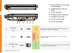 Preview for 6 page of Polaroid PLDVD9DS User Manual