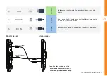 Preview for 7 page of Polaroid PLDVD9DS User Manual