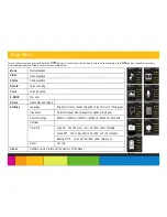 Preview for 8 page of Polaroid PMP150 User Manual