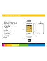 Предварительный просмотр 3 страницы Polaroid PMP280-4 User Manual