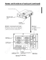 Preview for 10 page of Polaroid Polaroid 360 User Manual