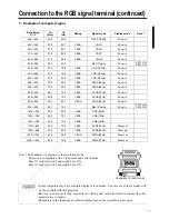 Preview for 24 page of Polaroid Polaroid 360 User Manual