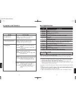 Preview for 14 page of Polaroid PP46D User Manual