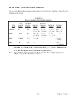 Preview for 14 page of Polaroid ProPack Repair Manual