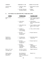 Preview for 26 page of Polaroid ProPack Repair Manual