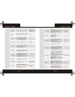 Preview for 9 page of Polaroid S205W User Manual