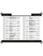 Preview for 20 page of Polaroid S205W User Manual