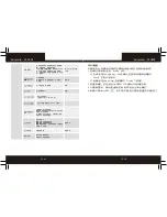 Preview for 21 page of Polaroid S205W User Manual