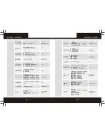 Preview for 30 page of Polaroid S205W User Manual