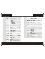 Preview for 31 page of Polaroid S205W User Manual