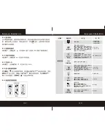 Предварительный просмотр 27 страницы Polaroid S3601W-24 User Manual