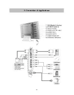 Предварительный просмотр 11 страницы Polaroid series Service Manual