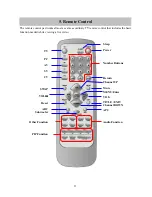 Предварительный просмотр 14 страницы Polaroid series Service Manual