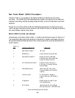 Preview for 33 page of Polaroid Spectra/Image One Board Repair Manual