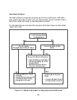 Preview for 61 page of Polaroid Spectra/Image One Board Repair Manual