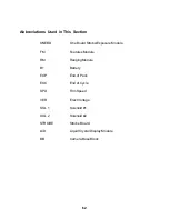 Preview for 62 page of Polaroid Spectra/Image One Board Repair Manual