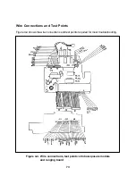 Preview for 73 page of Polaroid Spectra/Image One Board Repair Manual