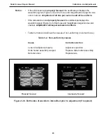 Preview for 65 page of Polaroid SprintScan SS35 Repair Manual