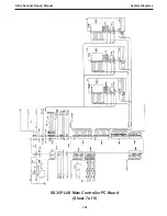 Предварительный просмотр 181 страницы Polaroid SprintScan SS35 Repair Manual