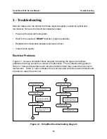 Preview for 19 page of Polaroid SS35 LE Repair Manual