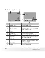 Preview for 28 page of Polaroid T1031 - Digital Camera - Compact User Manual