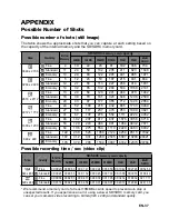 Preview for 38 page of Polaroid T1032 User Manual