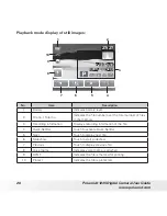 Preview for 26 page of Polaroid t1035 User Manual