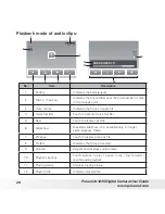 Preview for 28 page of Polaroid t1035 User Manual