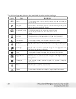 Preview for 38 page of Polaroid t1035 User Manual