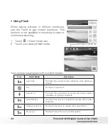 Preview for 44 page of Polaroid t1035 User Manual