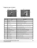 Preview for 25 page of Polaroid t1242 User Manual