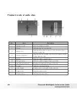 Preview for 26 page of Polaroid t1242 User Manual