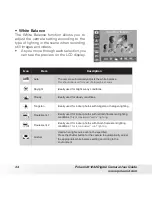 Preview for 34 page of Polaroid t1242 User Manual