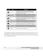 Preview for 40 page of Polaroid t1242 User Manual