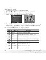 Preview for 68 page of Polaroid t1242 User Manual