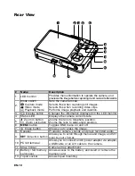 Preview for 10 page of Polaroid t730 User Manual