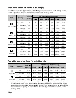 Preview for 20 page of Polaroid t730 User Manual